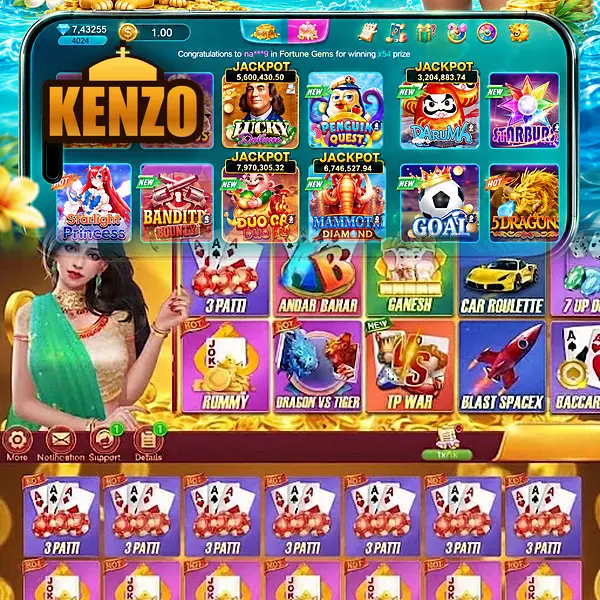 kenzo Masuk